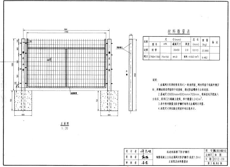 铁路线路防护栅栏（2012）8001防护栅栏图纸